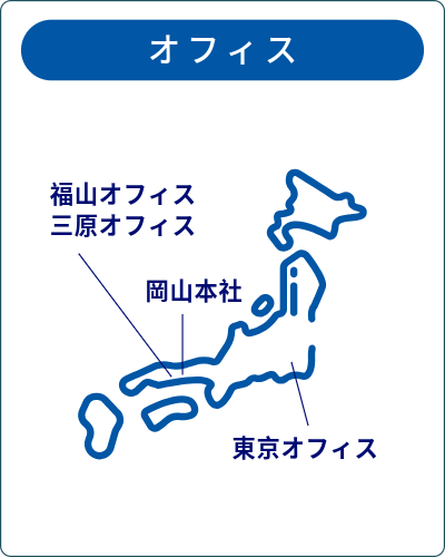 インフォグラフィック オフィス について
