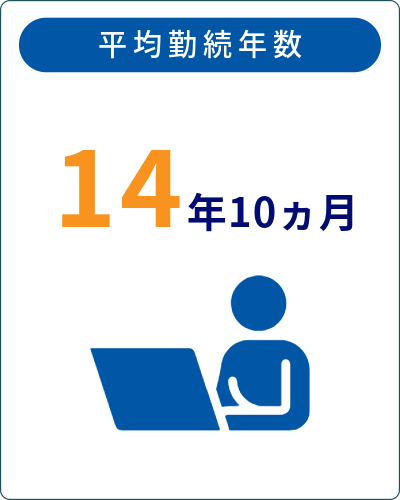 インフォグラフィック 平均勤続年数 について