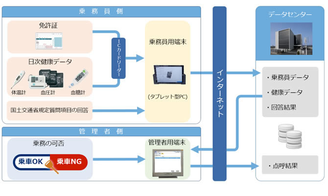 fig01